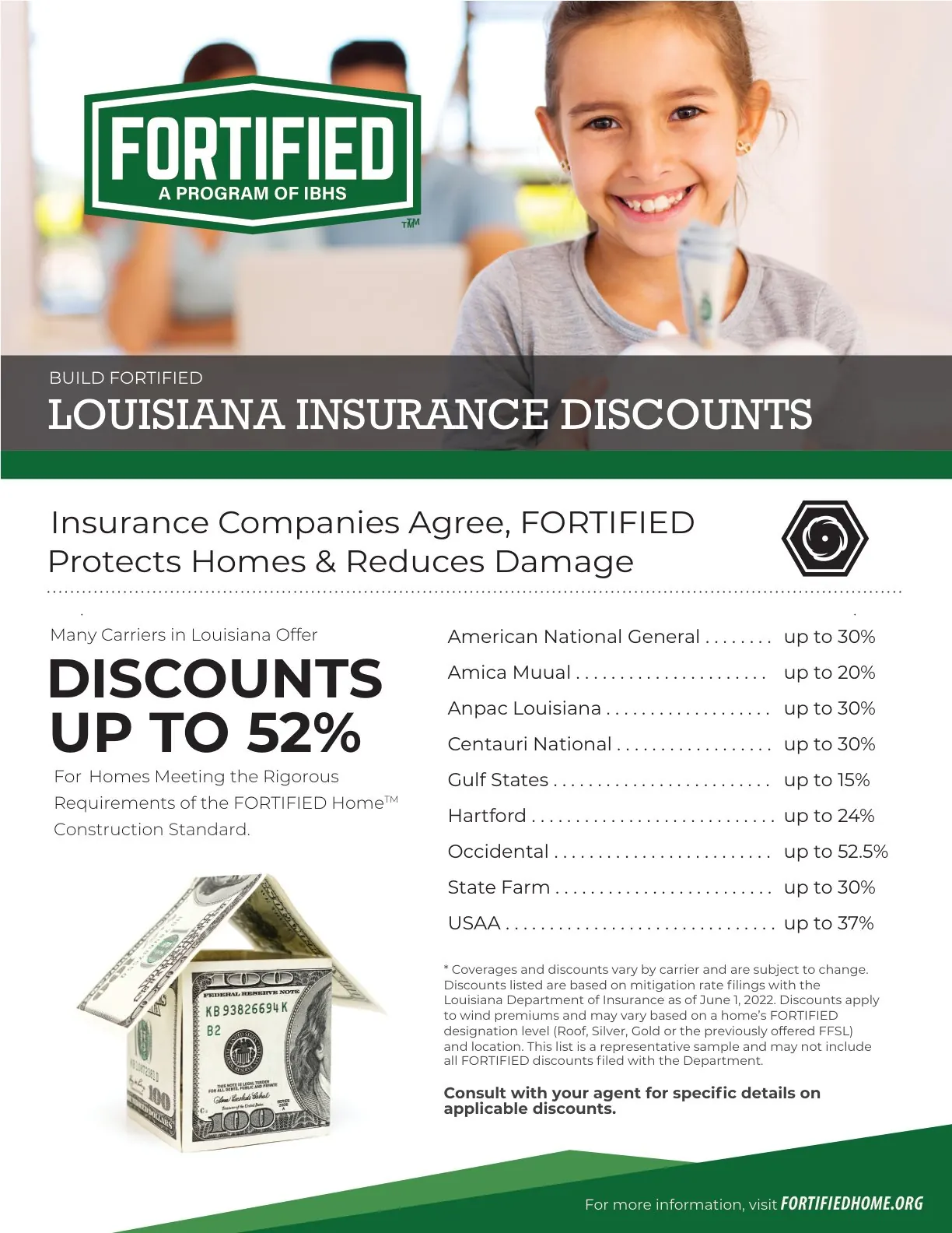 Louisiana FORTIFIED Roof premium discounts by zone